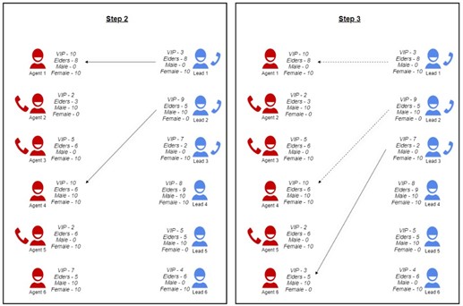 Example 3.jpg