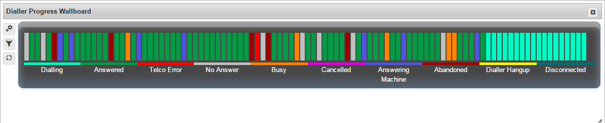 ReportDialler Progress Wbd.png