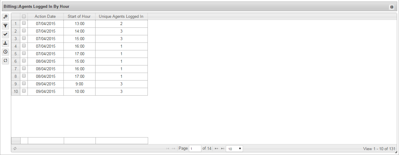 ReportAgents Logged In by Hour.png
