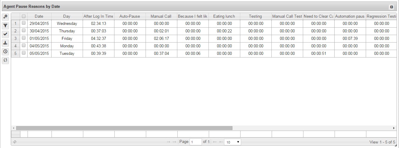 ReportAgent Pause Reason by Date.png