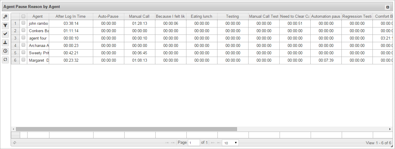 ReportAgent Pause Reason by Agent.png